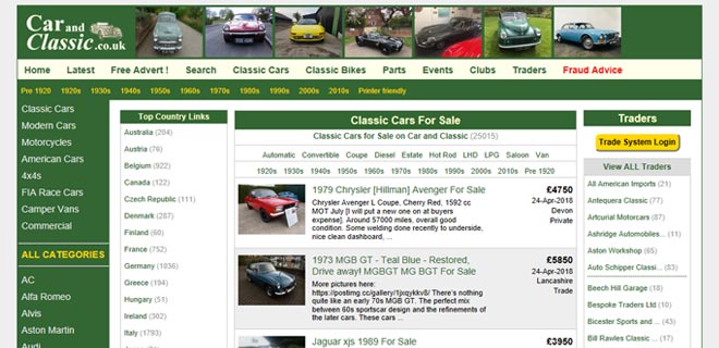 Car and Classic.co.uk